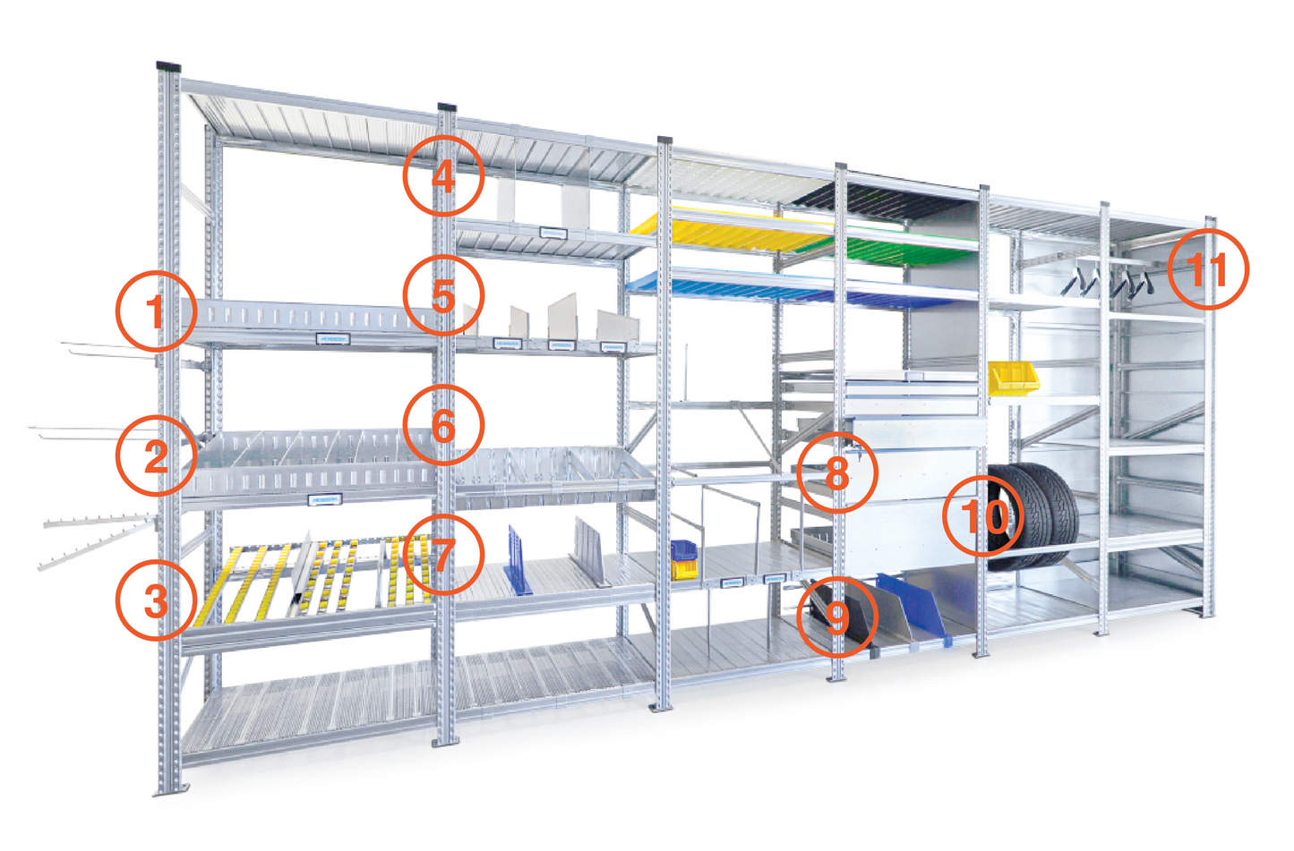 Super 123 Lisävarusteet